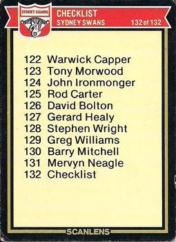 1987 Scanlens VFL #132 Sydney Swans Front